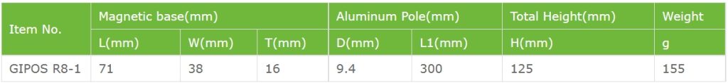 Magnetic Base with L Arm Parameter Table