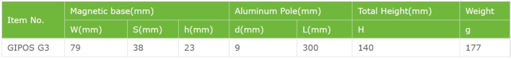 Magnetic Base with L Arm Grey Parameter Table