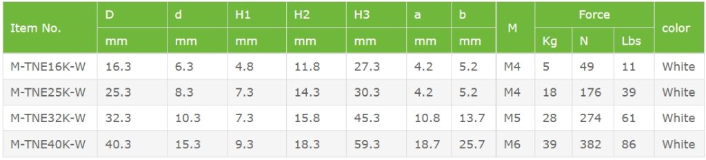 parameter table of NdFeB Flat Pot Magnet with Hook, White Powder Coated