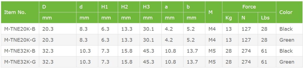 NdFeB Flat Pot Magnet with Hook in Different Colors Parameter table