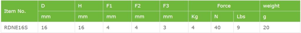 NdFeB Memo Magnet with Notch parameters
