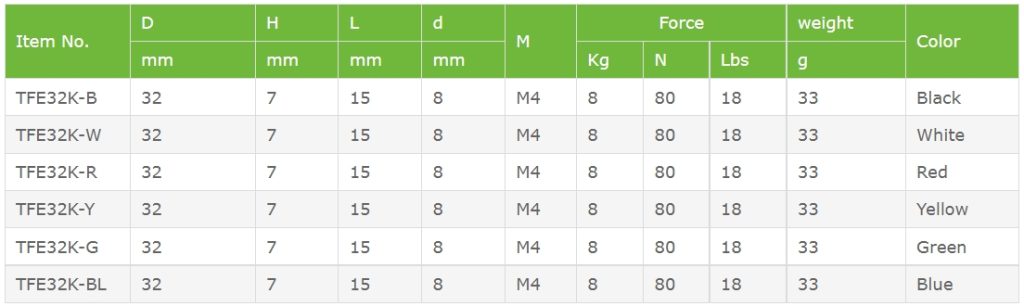 Parameter of Ferrite Flat Pot Magnet Hook in Different Colors